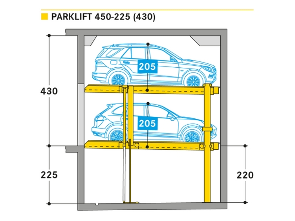 parklift 450-225 (430)